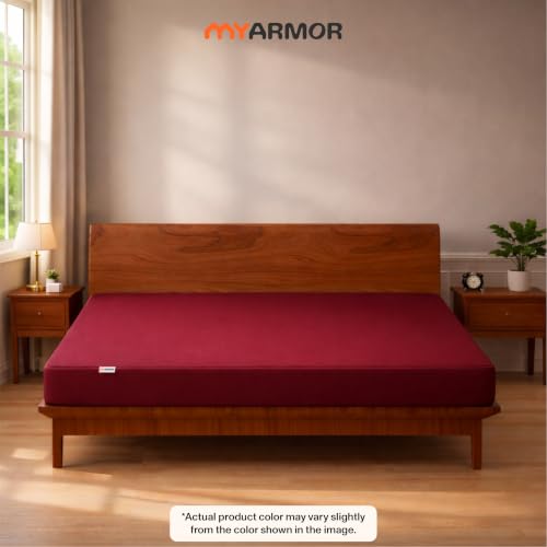 Product Variant View