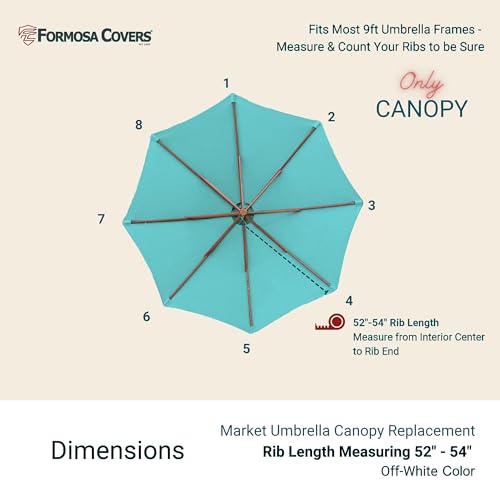 image for Formosa Covers 9ft Market Patio Umbrella Canopy - 8 Ribs Canopy Replac