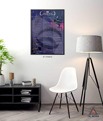 777 Tri-Seven Entertainment 100 Greatest Movie Quotes of All Time Poster Wall Art Print, 18\"x24\", Unframed, Multicolor - Thumbnail 2