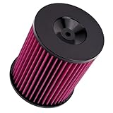yfz450r 2019 red Apto paraYFZ450 2006-2009 Piezas de motocicleta ajuste del filtro de aire for YFZ450 YFZ450R YFZ450X 5TG-14451-00-00