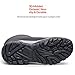 Men’s Waterproof Orthotic Winter Work Boots, Extreme Cold Protection, Non-Slip Durable Sole, Side Zipper, All-Day (A, One Size, Adult, Men, 10.5, Numeric, US Footwear Size System, Medium)