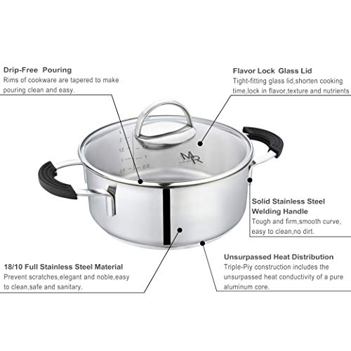 Best Pot For Boiling Water Best Products In 3 Categories