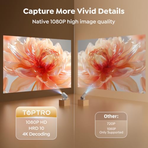 Image of [4K Support /Auto Focus /360Adjustable Stand]Smart-Projector-4K with WiFi 6 and Bluetooth5.2, Native 1080P Mini Portable Projector, Dolby Audio, TOPTRO Outdoor Movie Proyector Compatible with Netflix