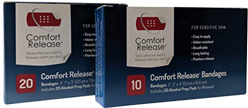 Comfort Release Sensitive Skin Pain-Free Removal Pack of 2, 1 Box of 20