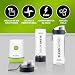 Imagen de Breville Blend Active
