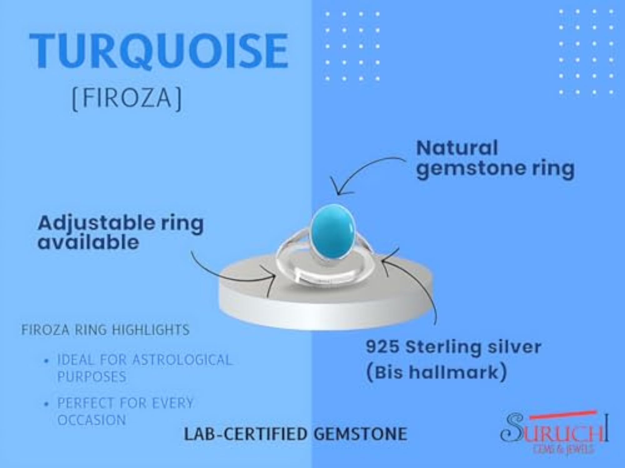 Turquoise Adjustable Sterling Silver Ring, Astrological Gemstone