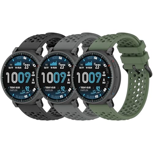 UPZOBU 3-Pack 22mm Silicone Watch Band for Amazfit Active Max Band by UPZOBU - Used condition - Image 2