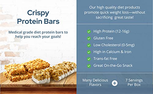 Protiwise - 15G Protein, Very Low Carb, Low Calorie, Low Fat, | 7/Box | High Fiber Snack Bar, Keto Diet Friendly, Gluten Free (Lemon Cream) #TOP4