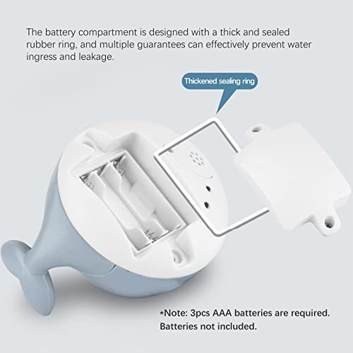 Pumpumly Spray Whale Baby Bath Toys - Spruzzo