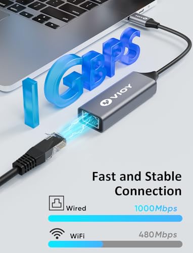Adaptador USB C a Ethernet para solucionar problemas de Wi-Fi lento 3