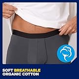 Tena Men Washable Mens Boxers Soft, Comfy and Secure Boxers for Drips and Dribbles Invisible Protection Light Absorption Pack of 1 Grey Size M - Image 6