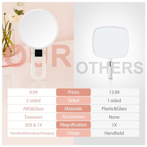 Image of B Beauty Planet 30X Magnifying Mirror, Hand Mirror with Handle, Double Sided Hand Mirror with 30X /1X Magnification, Travel Essential Portable Foldable Makeup Mirror for Precision Makeup White