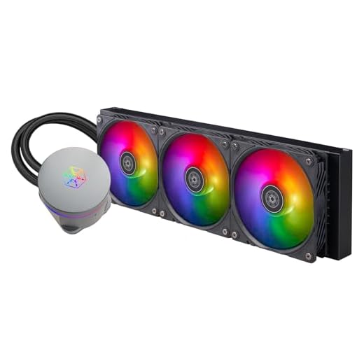 Silverstone SST-IM360-PRO 360mm All-in-One CPU Cooler for AMD Ryzen Threadripper Pro Major AMD/Intel Sockets