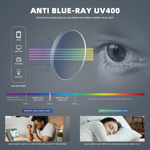 Image of KINGSEVEN Anti-Blue Light Glasses,Ultra-Light Frame Glasses For Men And Women, Prevent Eye Fatigue And UV Glare