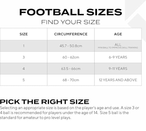 Image of Professional Football Size 5 - Durable PU Soccer Ball for Training, Matches & Outdoor Play | High Air Retention | Suitable for Kids, Youth & Adults (Black White)