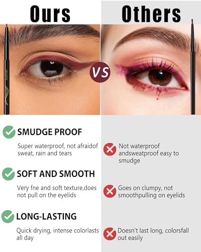 Delineador de ojos gel retráctil impermeable Lestpola miniatura 5