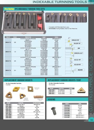 HHIP 2003-0135 Indexable Carbide Turning Tool, 5/8" Shank - Thumbnail 7