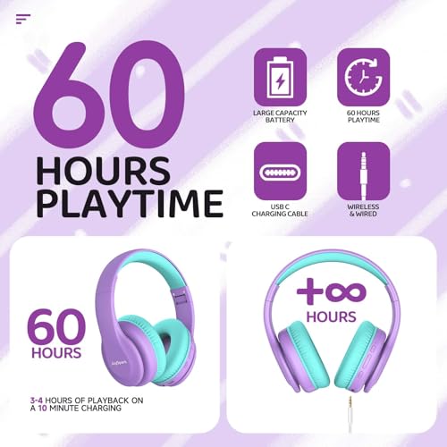 Image of JoySpark Kids Bluetooth Headphones, Lightweight Wireless Headphones for Kids, 85 /94dB Volume Limited, 60 Hours Playtime, Bluetooth 5.3, Over-Ear Toddler Headsets with Built-in Mic-Purple