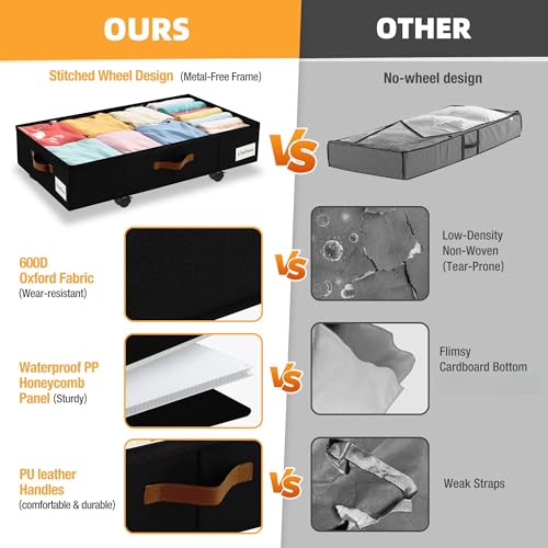 Image of Under Bed Storage with Wheels,Underbed Storage with Sturdy Sidewalls /Bottom, Clear Cover, Label and PU Handle, Rolling Under Bed Drawers for Clothes, Shoes, 6.5 Inch Height,Black, 2 Pack