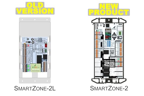 image for ECOJAY SmartZone-2: Single-Stage, 2-Zone Controller KIT w/ Temperature