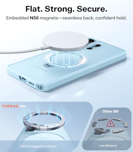 Image of TORRAS Q3 Spin for Samsung Galaxy S26 Ultra Case with 360 Magnetic Stand, Fit for Magsafe, Hard PC Shockproof S26 Ultra Phone Case with Kickstand, Light Blue