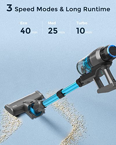 Syvio Cordless Vacuum Cleaner Upright, 250W 22Kpa Powerful Stick Vacuum With 40Min Runtime Detachable Battery, 3 Speeds, 3.1 Lb Lightweight Handheld Vacuums For Pet Hair Hardwood Floor Carpet Car #TOP1