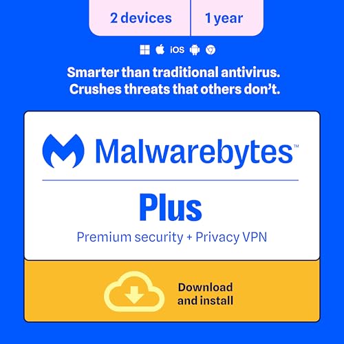 Malwarebytes Premium + Privacy