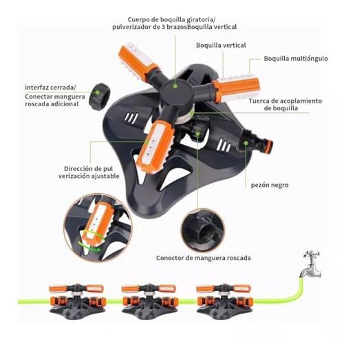Riego, Tools Imagen adicional