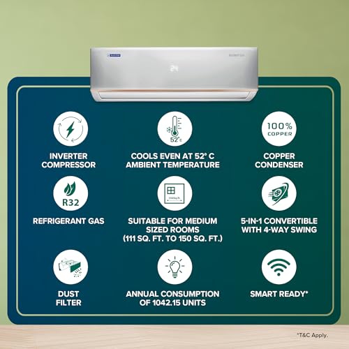 Image of Blue Star 1.5 Ton 3 Star Hot and Cold Inverter Split AC (Copper,Convertible 5 in 1 Cooling, Smart Ready, AI Pro, Multi Sensors, Dust Filter, Blue Fins, Self Diagnosis, IC318DCUHC, White)