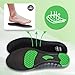 Hike Footwear Orthopedic Soles HF- Pain Relieving and Shock Absorbing Foot Pads, Soles for Men and Women