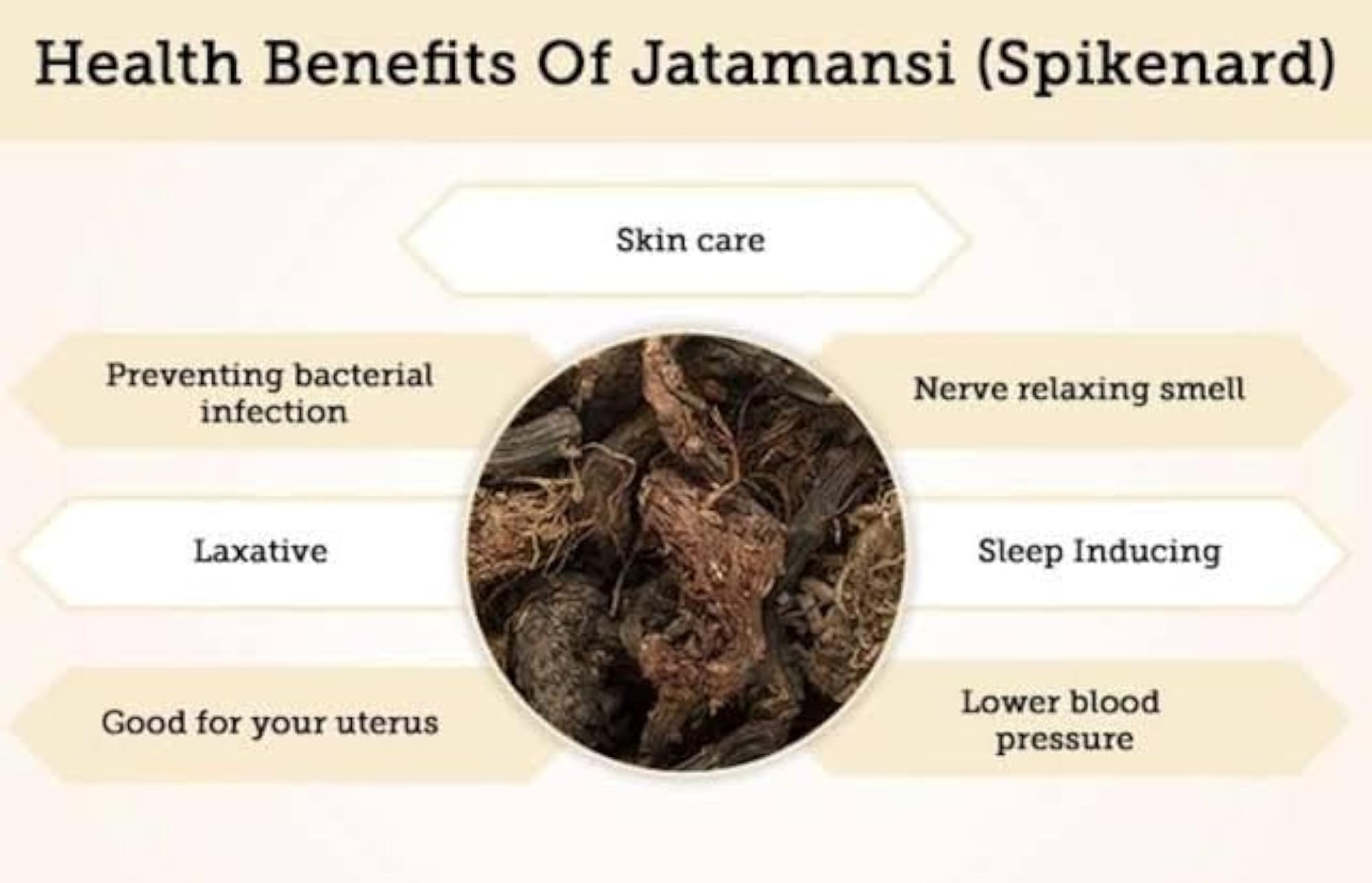 Jatamansi Roots, 200g, Natural Hair Care