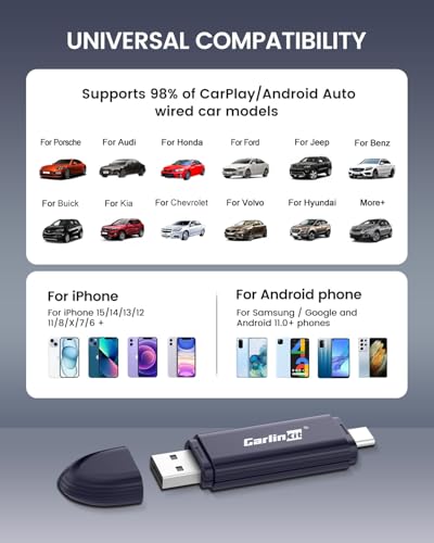 Image of Carlinkit MINI SE, PRO Series Wireless Adapter for OEM Wired CarPlay & OEM Wired Android Auto, Compatible with iOS 10 & Android 10 and Above, Fast Connection, No Latency - Deep Blue