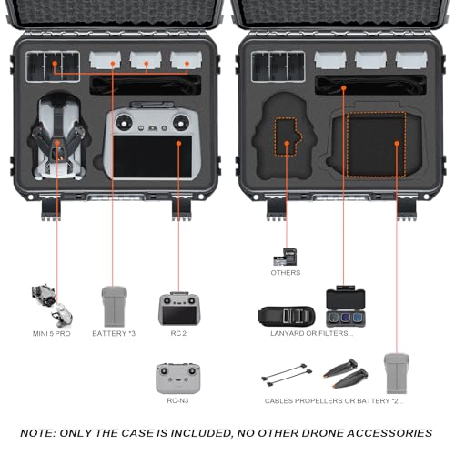 Case for DJI Mini 5 Pro Drone - Waterproof Carrying Box for Fly More Combo by keketoha - Used condition - Image 2