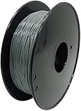ARGENTFLUX TPU