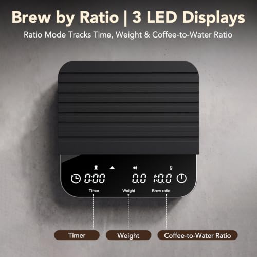 Digital Coffee Scale for Espresso a...