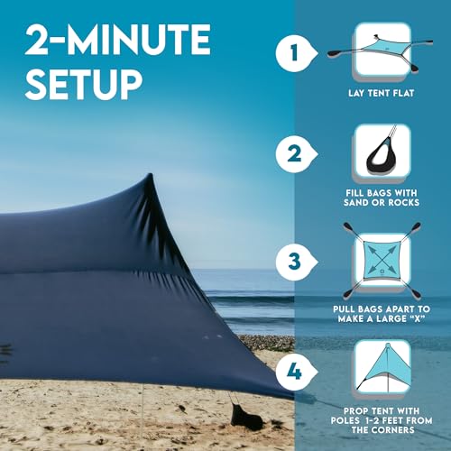 Image of Neso Gigante Portable Beach Tent Sun Shelter - Lightweight Beach Shade Canopy - Easy Setup for Family Outings - Patented Reinforced Corners - UPF 50+ Sun Protection - 8ft Tall, 11 x 11ft - Navy