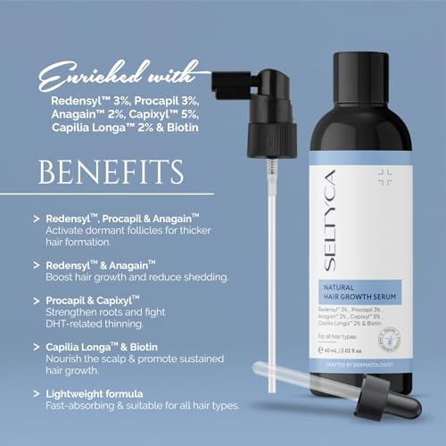 Image of Hair Growth Serum with Redensyl, Capixyl, Anagain, Procapil, Capilia Longa & Biotin | Lightweight Non-Greasy Hair Serum for Hair Fall Control & Thicker Looking Hair | For Men & Women | 60 ml
