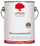Leinos Naturfarben