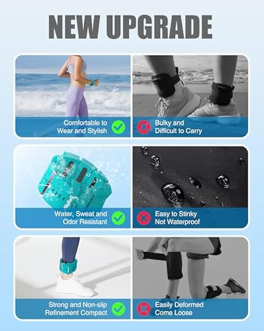 DAILYLIFE Ankle Weights, Pilates Adjustable Ankle Weights for Women Men, Wrist Weights, Leg Weight Straps, 2 lb Hand Weights Set for Home Gym Fitness, Workout, Walking