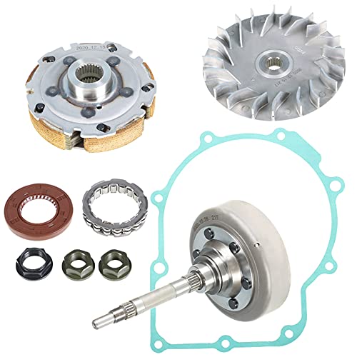 labwork Primary Sheave Pad Shoe with Gasket Clutch Drum Housing Replacement for Yamaha Grizzly YFM660 2002-2008 Yamaha Rhino 660 2004-2007 5KM-17611-00-00