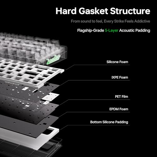 Image of ATK RS6 Air Hall Effect Gaming Keyboard, 8K Polling, 256K Scan, 0.08 ms Latency, Adjustable 0.001-3.3 mm RT, Hard Gasket 5-Layer, Aluminum Plate, 65% 68-Key (Pink-Ice Blade)