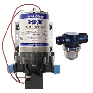 shurflo waterpomp met filter