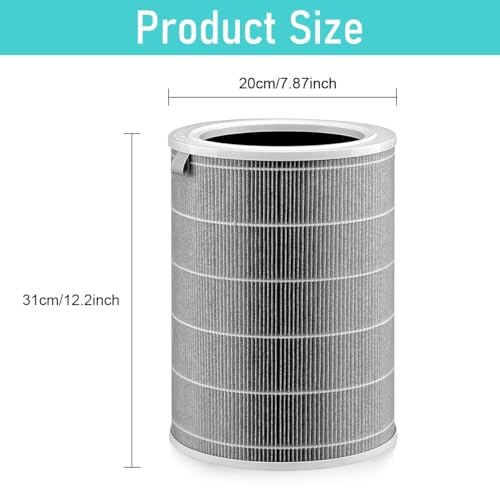 Image of Replacement Airfilter Compatible with Xiaomi MI Air Purifier 4 Lite | HEPA & Active Carbon filter with RFID Tagging | Replacement HEPA & Active Carbon Air Filter (MI 4 LITE setof1)