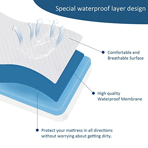 Tri-Folding-Mattress-Topper-Memory-Foam-Tri-fold-Mattress-with-Ultra-Soft-Bamboo-Waterproof-Washable-Cover-Queen-Size-78x58x4