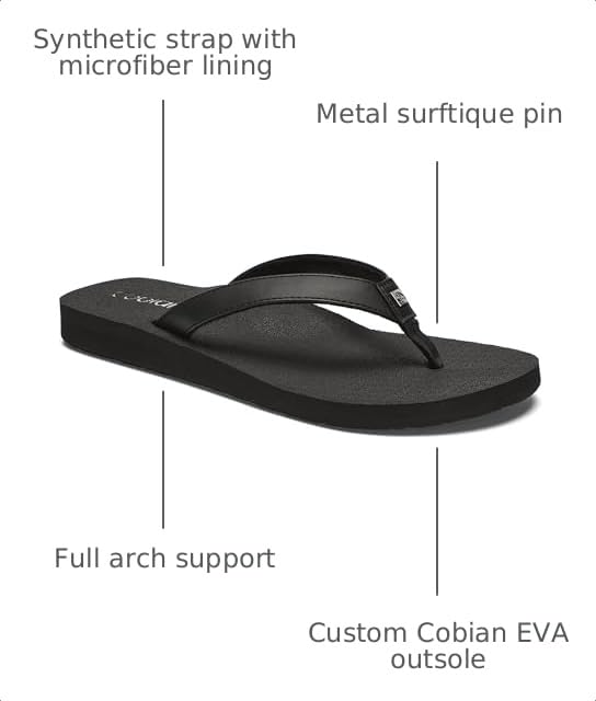 Image of Cobian Women's Skinny Bounce 2 Black Flip Flops