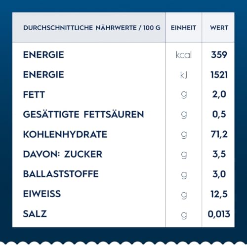 Barilla Collezione Orecchiette Pasta aus hochwertigem Hartweizen immer al dente, (1 x 500 g)