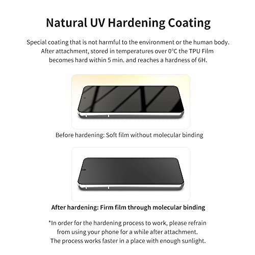 Sinjimoru Samsung Galaxy S23 Series 2 In 1 Cell Phone Screen Protector, Tpu Screen Film With Tempered Glass Function For Galaxy S23 Ultra Plus. Full Coverage Glass Touch Tpu Film For Galaxy S23 Ultra #TOP6