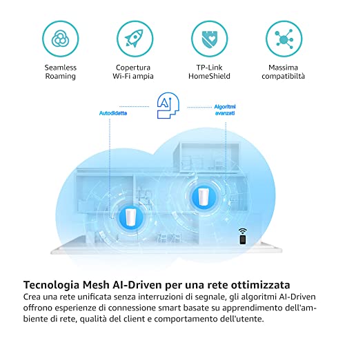 Deco X90 Mesh WiFi 6 Tri-Band AX6600, 2 Porte Gigabit, 1 Porta 2.5G, Modalità Router e Access Point, Sistema Mesh per l'intera Casa, 2 Pezzi con Copertura Fino a 560?, Compatibile con Alexa - Powerline - Immagine 2
