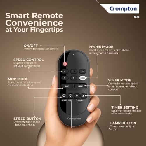 Image of Crompton Energion Grace 1200mm BLDC Ceiling Fan | Point Anywhere Remote Control | BEE 5 Star Rated Energy Efficient | Superior Air Delivery | 4* Year Manufacturer Warranty | Rustic Mocha