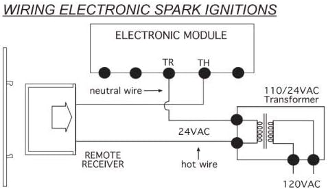 Wiring Diagram for Electronic Spark Ignitions